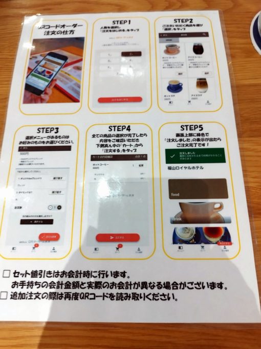 オーダーの仕方